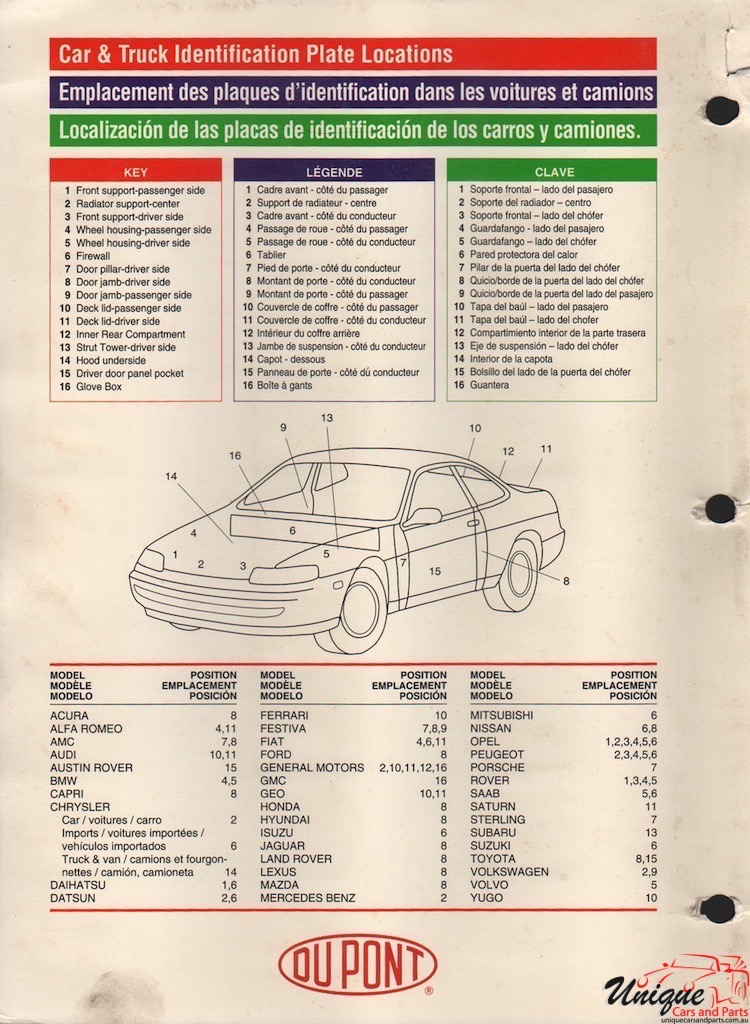 1997 Chrysler Paint Charts DuPont 7